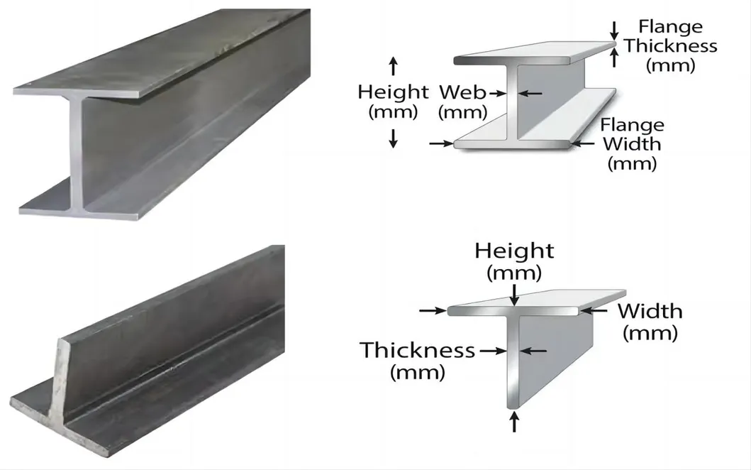 10# 100*48*5,3mm 304 Stainless Steel Channel Bar με μήκος 6m SUS304 U Channel 2